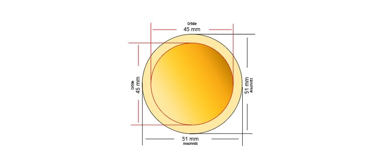 Rund/Oval